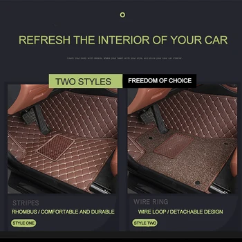 YOGOOGE Персонализирани стелки за кола за Mercedes Benz GLS X166 X167 Авто аксесоари Foot Carpet Изображение 1