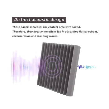 акустични панели от пяна 12 бр., звукоизолиращи стенни панели 30x30x5cm, звукопоглъщащ панел с висока плътност за стени черен Изображение 3